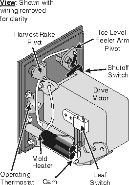 Countertop ice maker